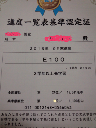 進度一覧表基準認定証