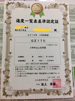 進度一覧表基準認定証