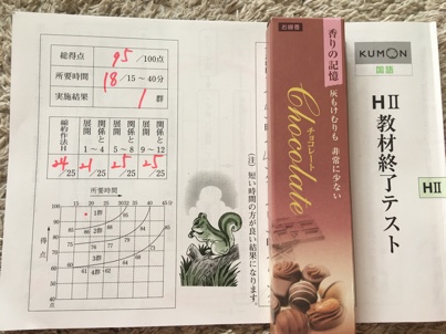 公文国語HⅡ終了テスト